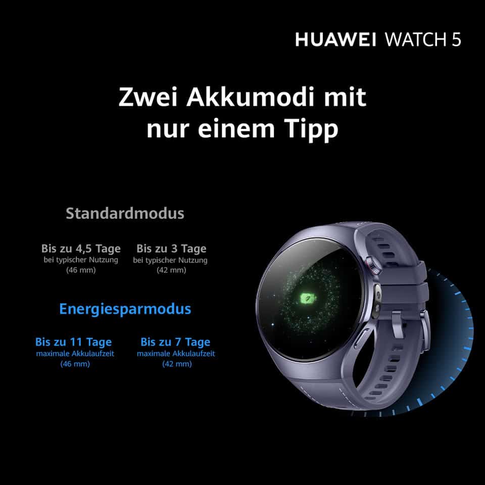 HUAWEI-WATCH-5-GUTSCHEIN